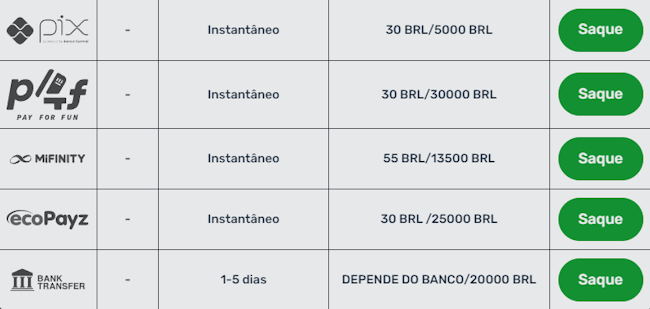 Esportebet pré aposta