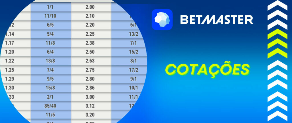 Resultado ponte preta