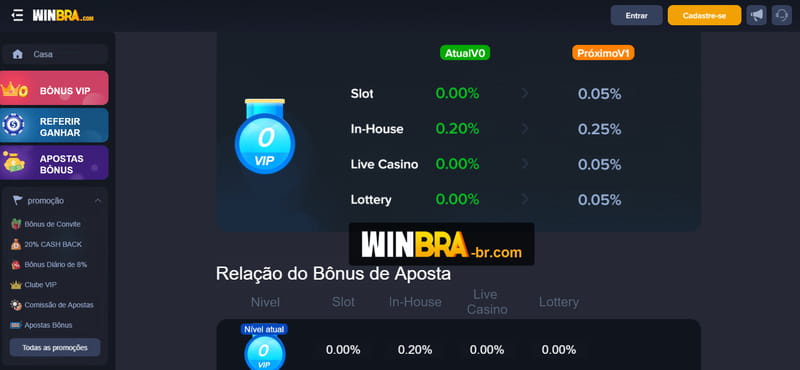 Logo bet